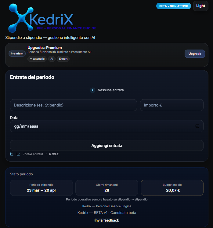 Kedrix entrate